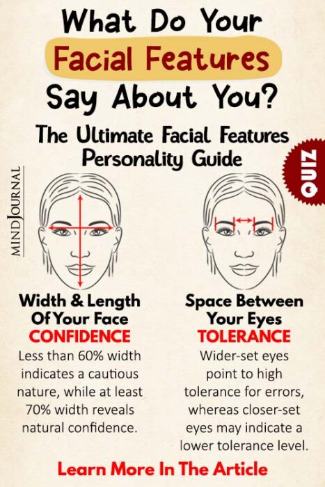 your face reveals personality traits
