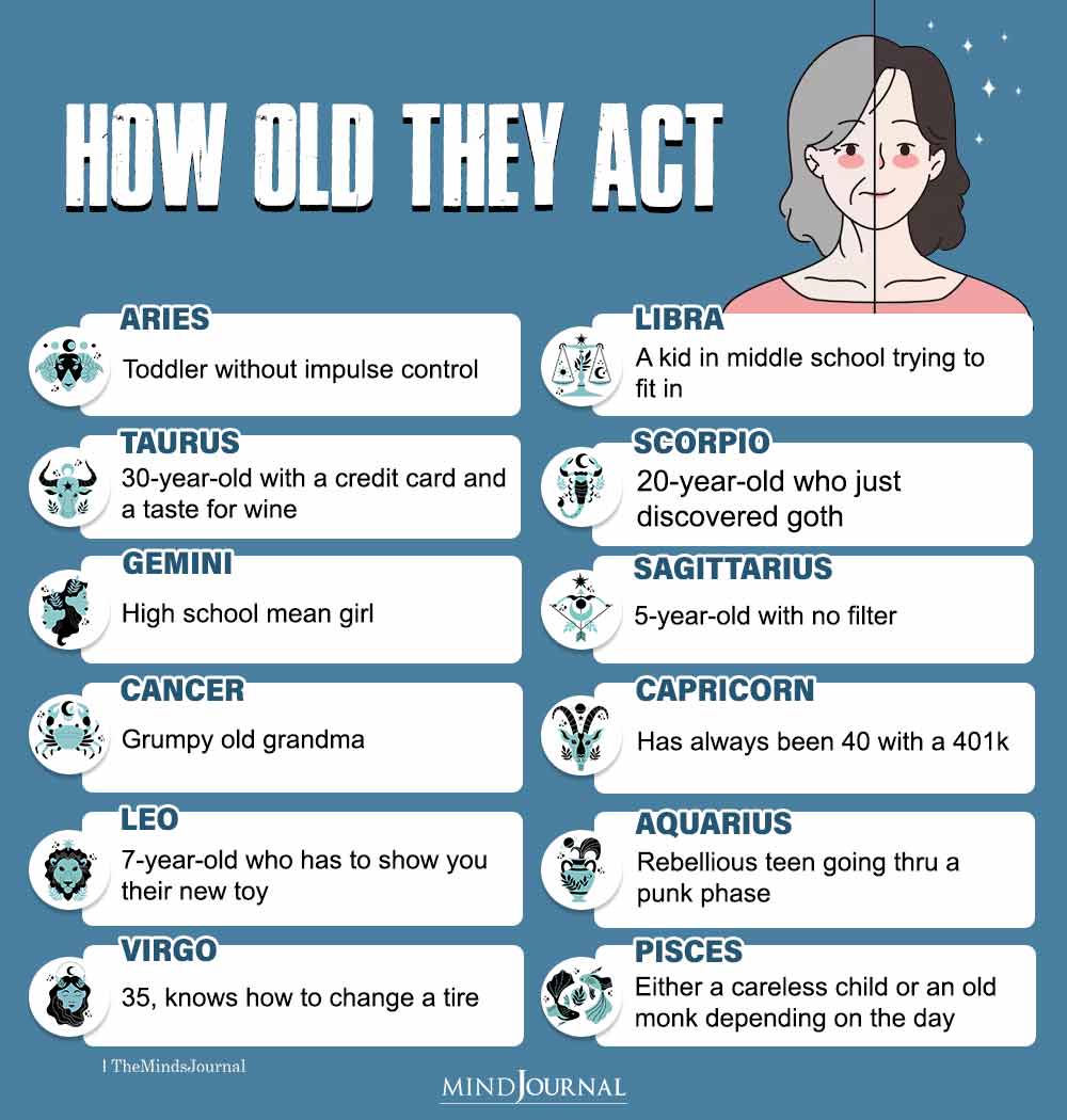 How Old The Zodiac Signs Act