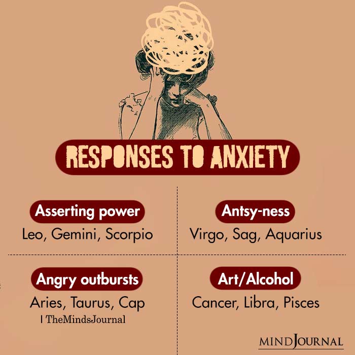 How Zodiac Sign Responses To Anxiety