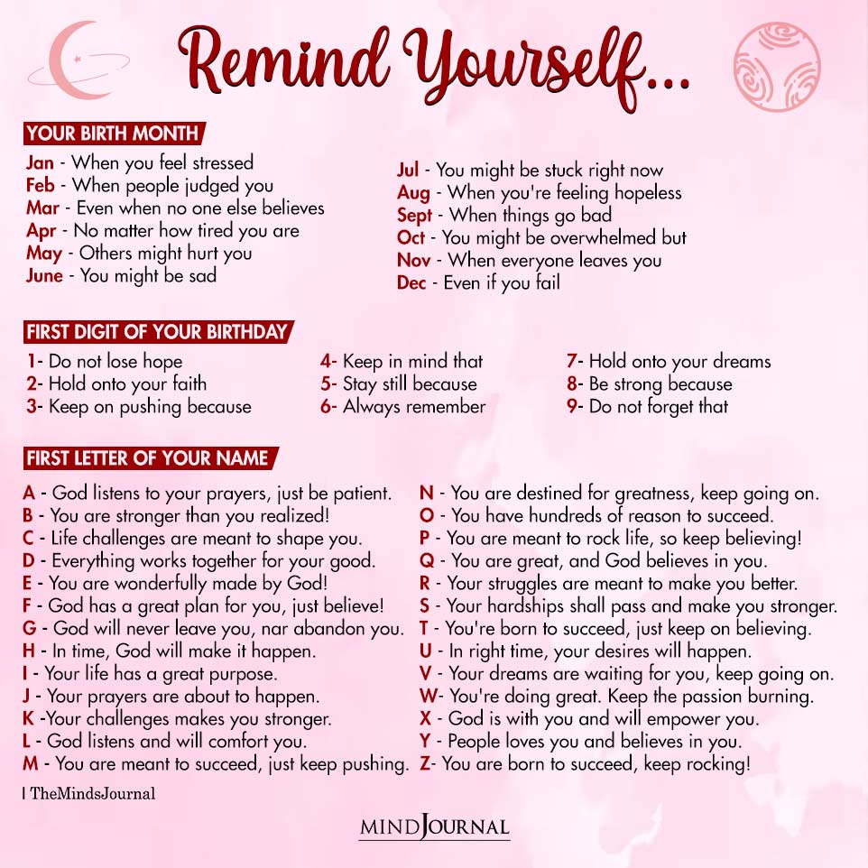 Remind Yourself