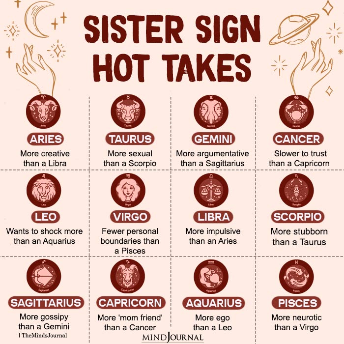 Sister Sign Hot Takes