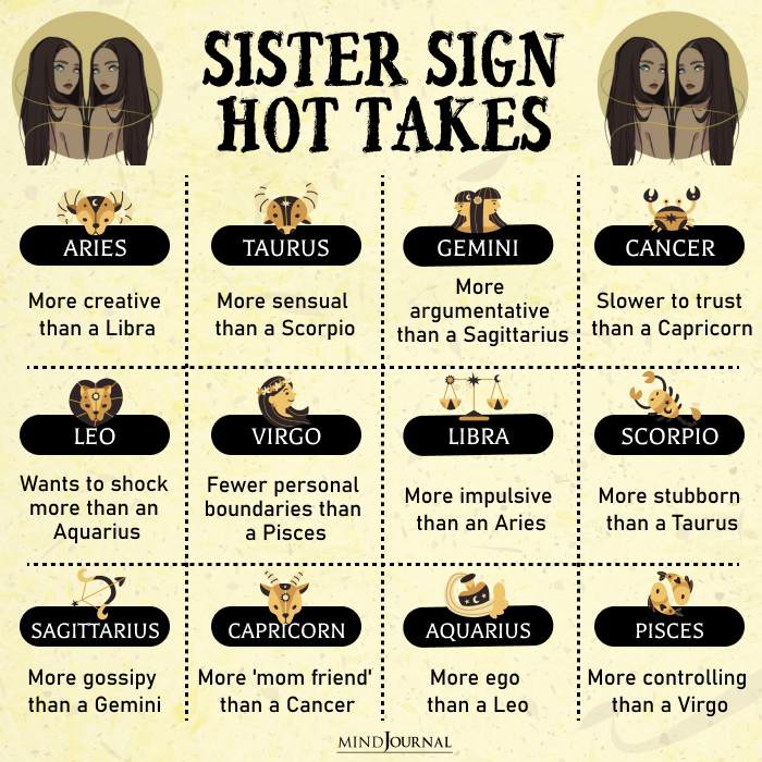 Sister Zodiac Sign Hot Takes