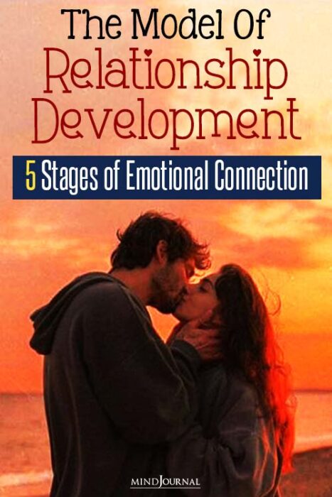 relational development stages  
