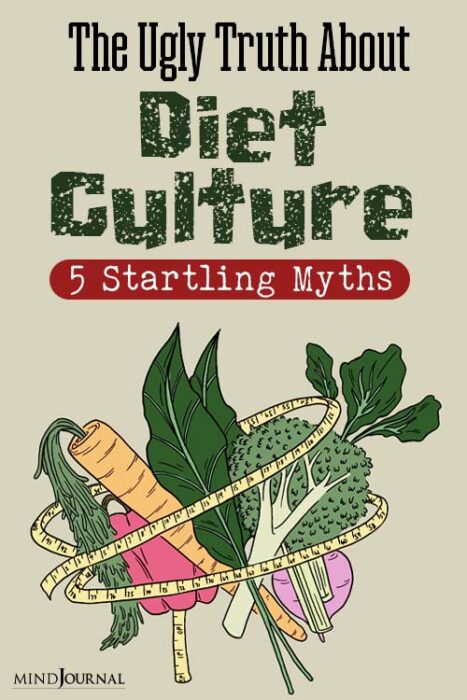 what is diet culture
