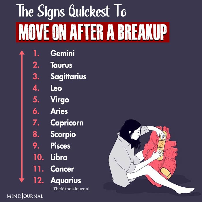 The Zodiac Signs Quickest To Move On After A Breakup