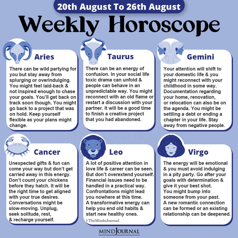 Weekly Horoscope 20th to 26th August 2023 part one
