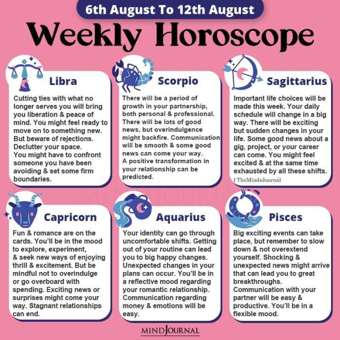 Weekly Horoscope 6th August To 12th August 2023 part two