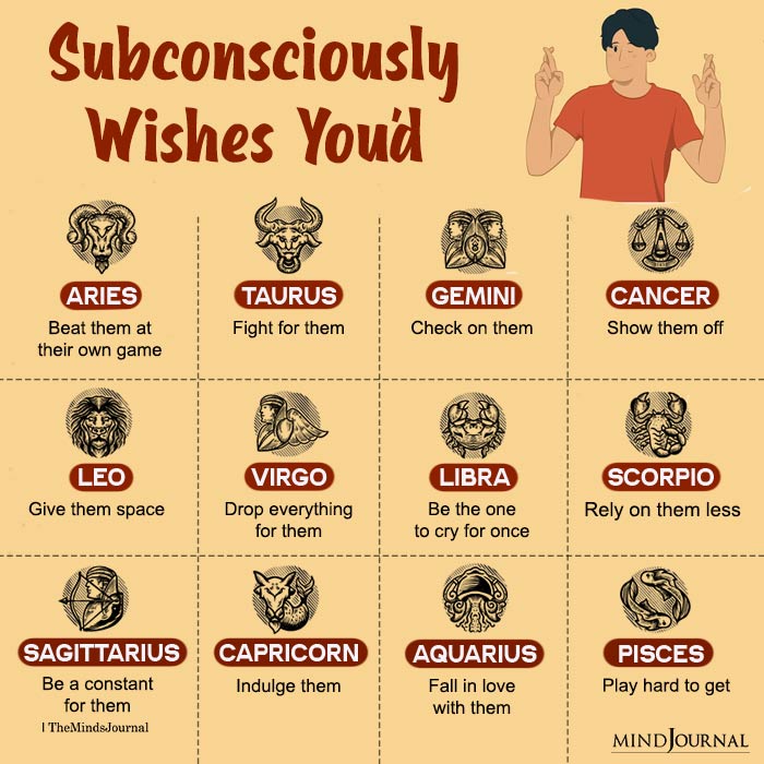 What Are The Zodiac Signs Subconsciously Wishing For?
