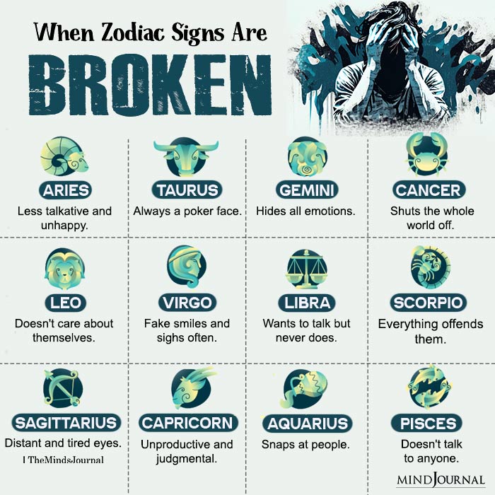 When Zodiac Signs Are Broken