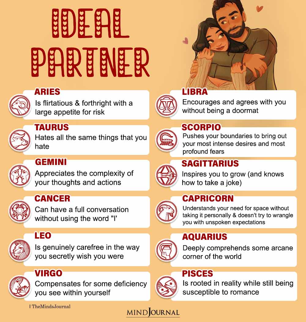Zodiac Signs As A Ideal Partner - Zodiac Memes