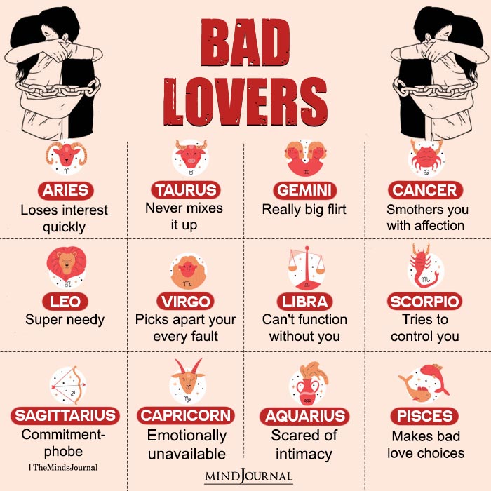 Zodiac Signs As Bad Lovers