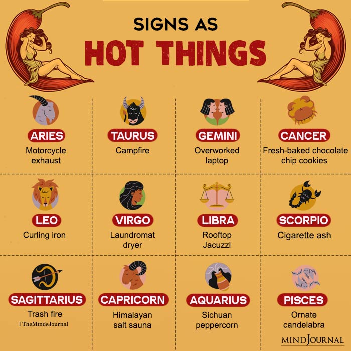 Zodiac Signs As Hot Things