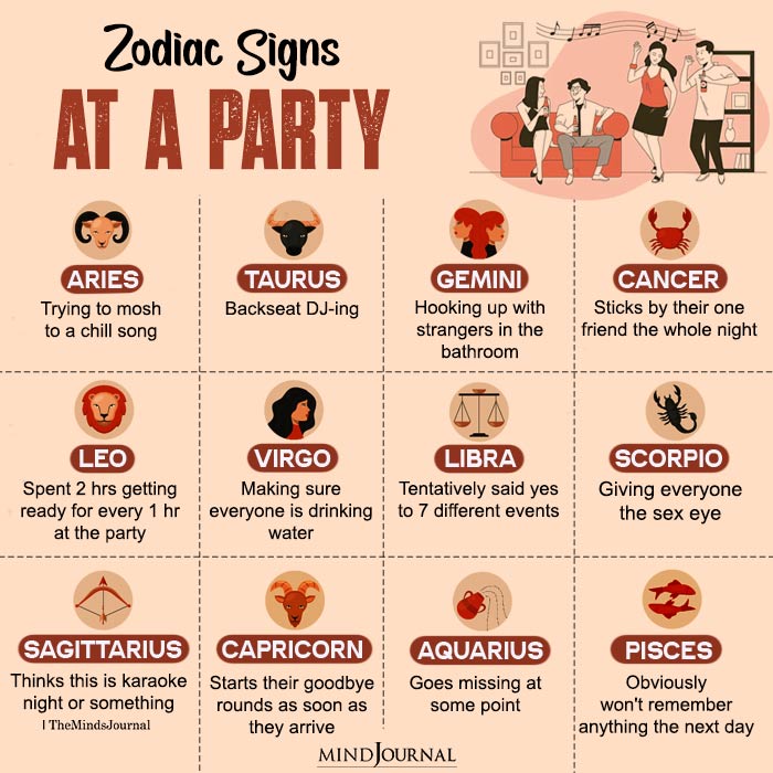 Zodiac Signs At A Party