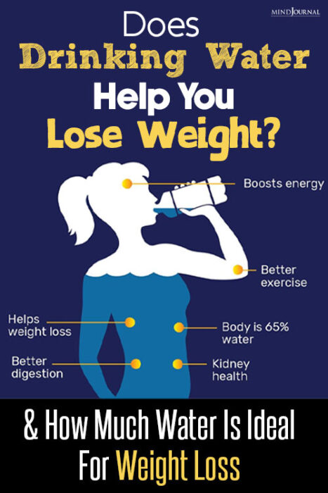 how does water help you lose weight
