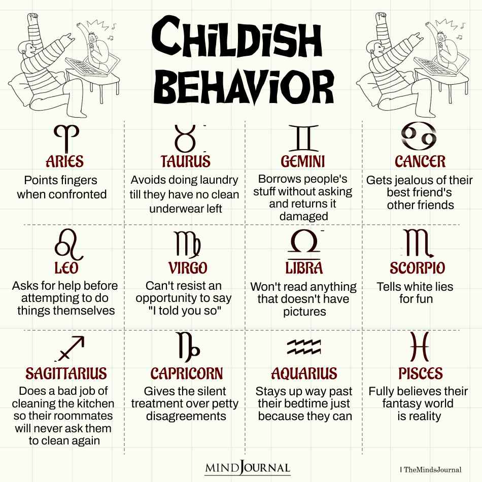 Childish Behavior Of Each Zodiac Sign