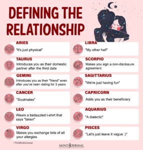 Defining The Relationship For Each Zodiac Sign
