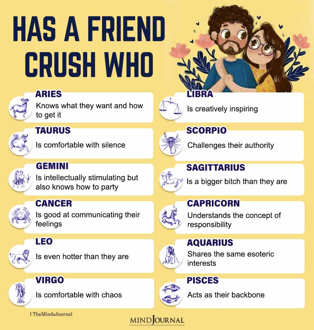 Friend Crushes of Zodiac Signs