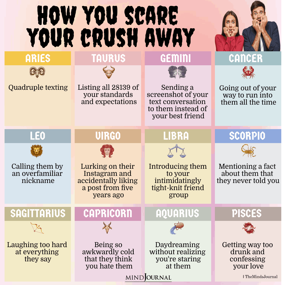 How Each Zodiac Scares Their Crush Away