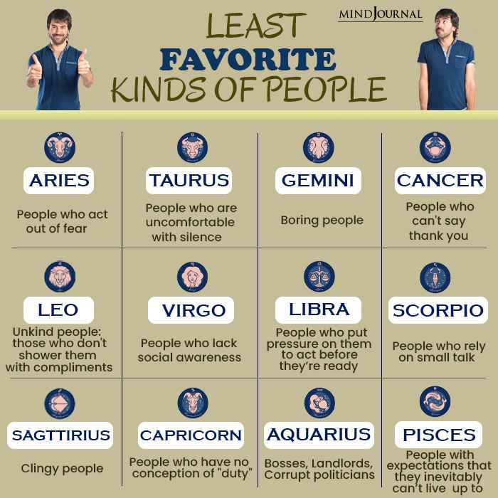 Zodiac Signs And Their Least Favorite People