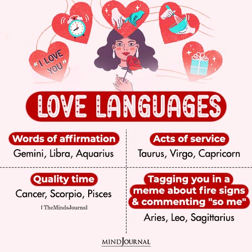 Love Languages Of Each Zodiac Sign