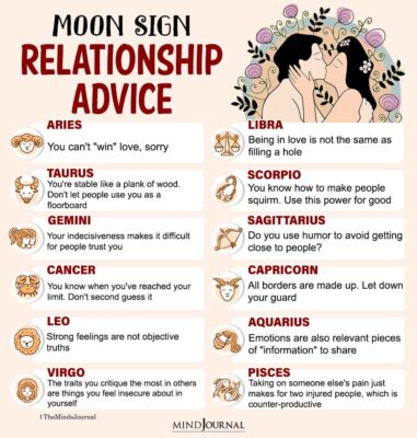 Moon Sign Relationship Advice - Zodiac Memes