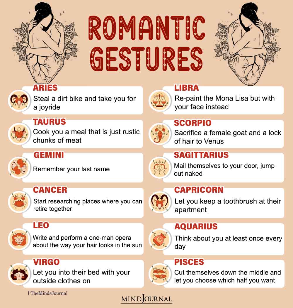 Romantic Gestures Of The Zodiac Signs