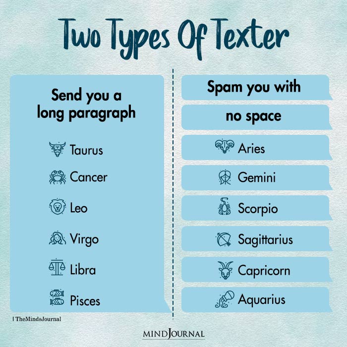 Two Types Of Zodiac Texters