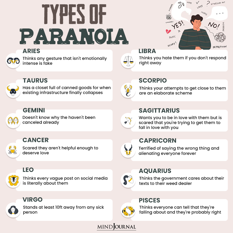 Types of paranoia of each zodiac sign