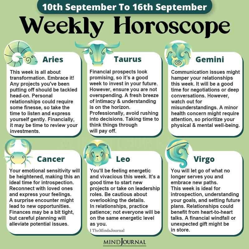 September Horoscopes – Norse Notes
