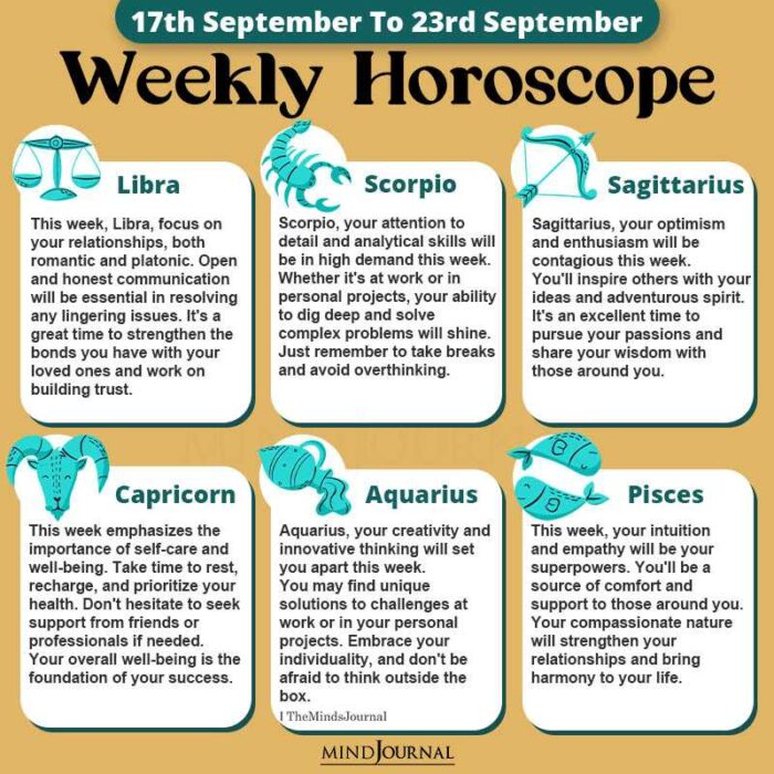 Weekly Horoscope 17th September To 23rd September 2023 part two