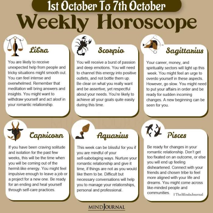 Weekly Horoscope 1st October To 7th October part two