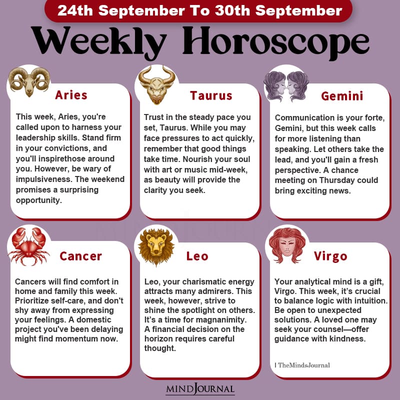 Weekly Horoscope For Each Zodiac Sign(24th September To 30th September)