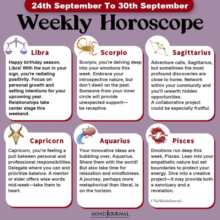 Weekly Horoscope 24th September To30th September 2023 part two