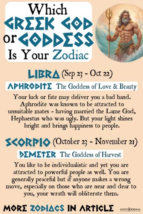 which Greek goddess are you

