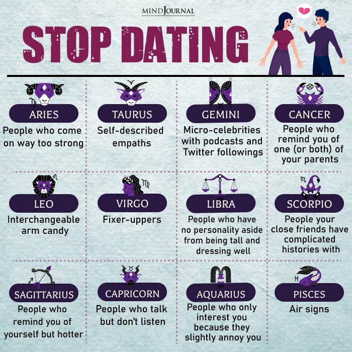 Whom The Zodiac Signs Should Not Date Anymore