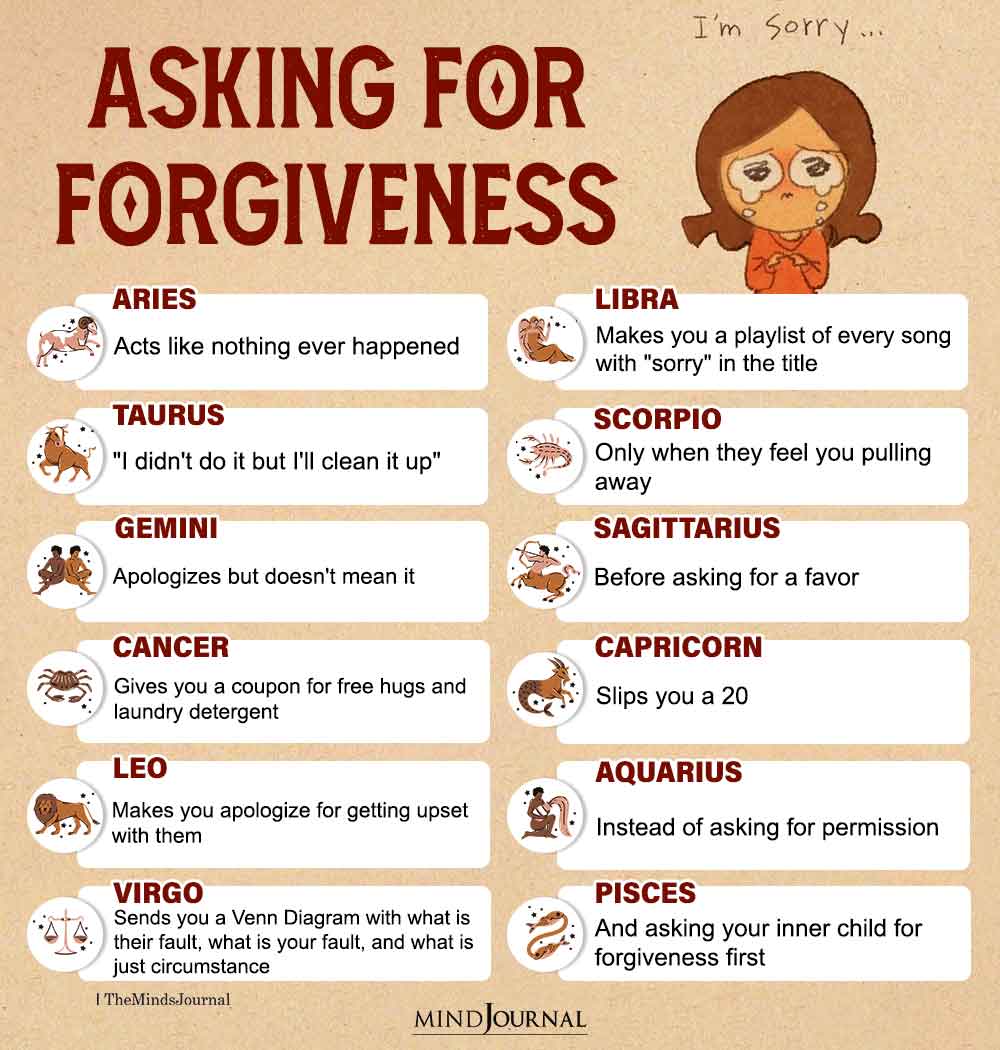 Zodiac Signs Asking For Forgiveness