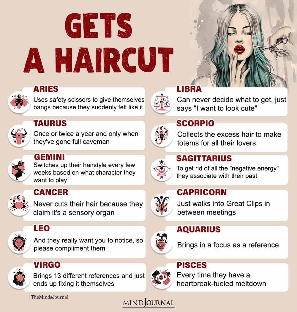 Zodiac Signs Gets A Haircut
