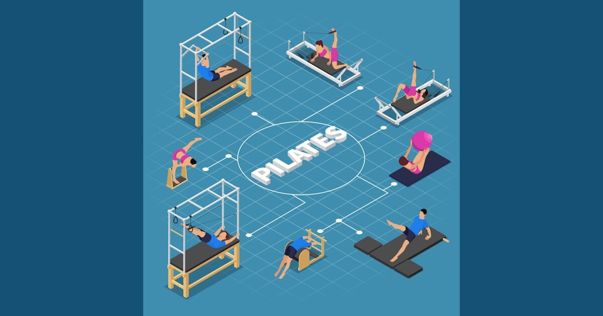 pilates benefits