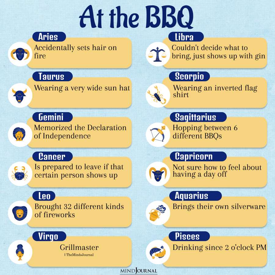 12 Zodiac Signs At The BBQ