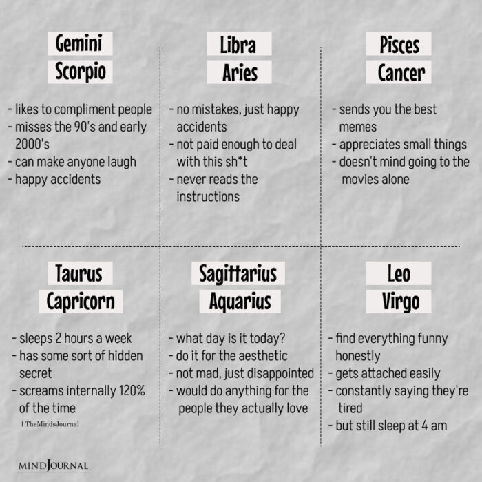 Daily Astrology Content - Zodiac Memes - The Minds Journal