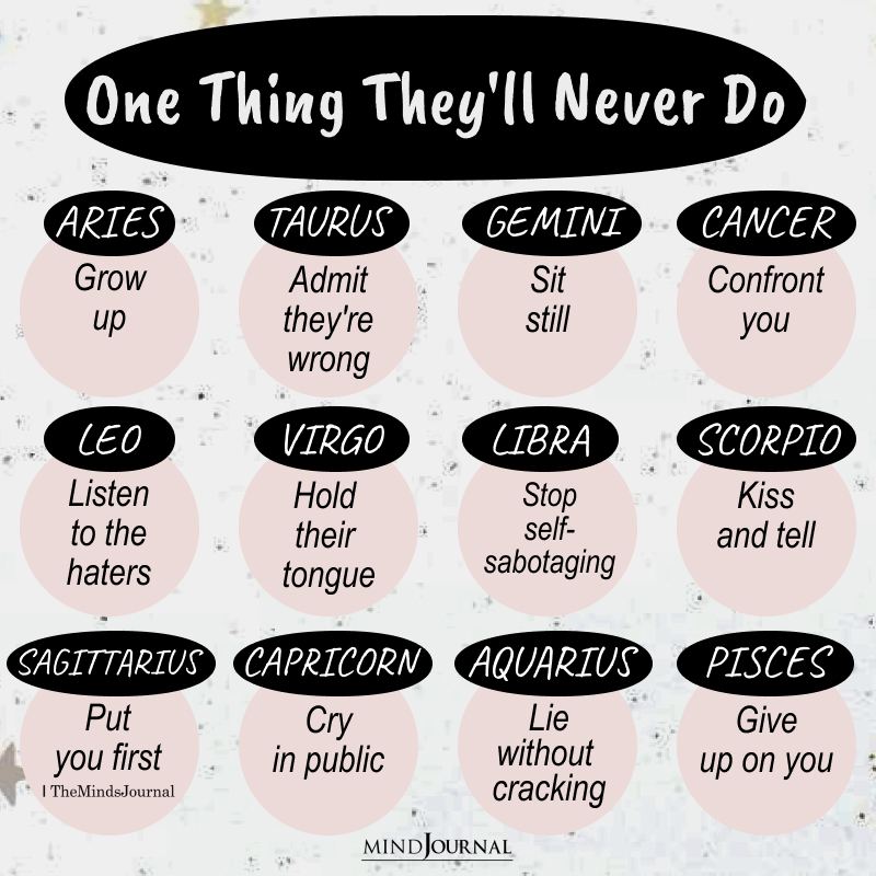 One Thing The Zodiac Signs Will Never Do