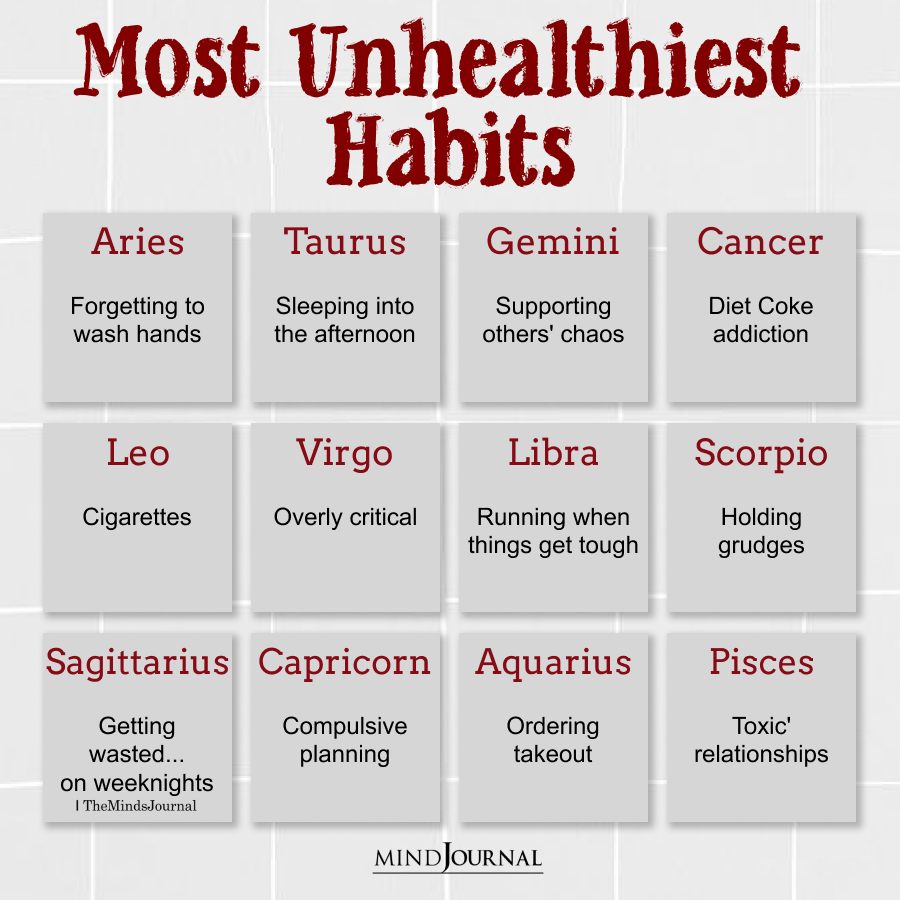 Unhealthiest Habits Of Zodiac Signs