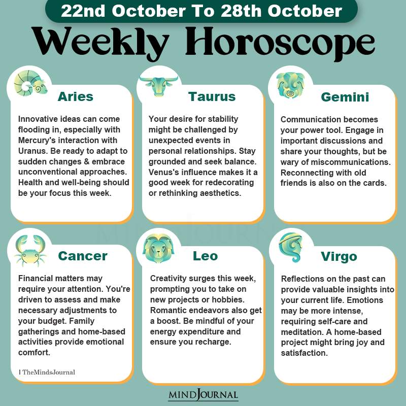 Weekly Horoscope 22nd october to 28th october part one
