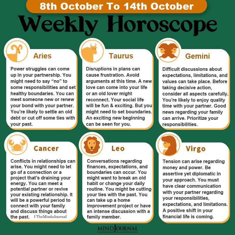 Weekly Horoscope For Each Zodiac Sign(8th October To 14th October)