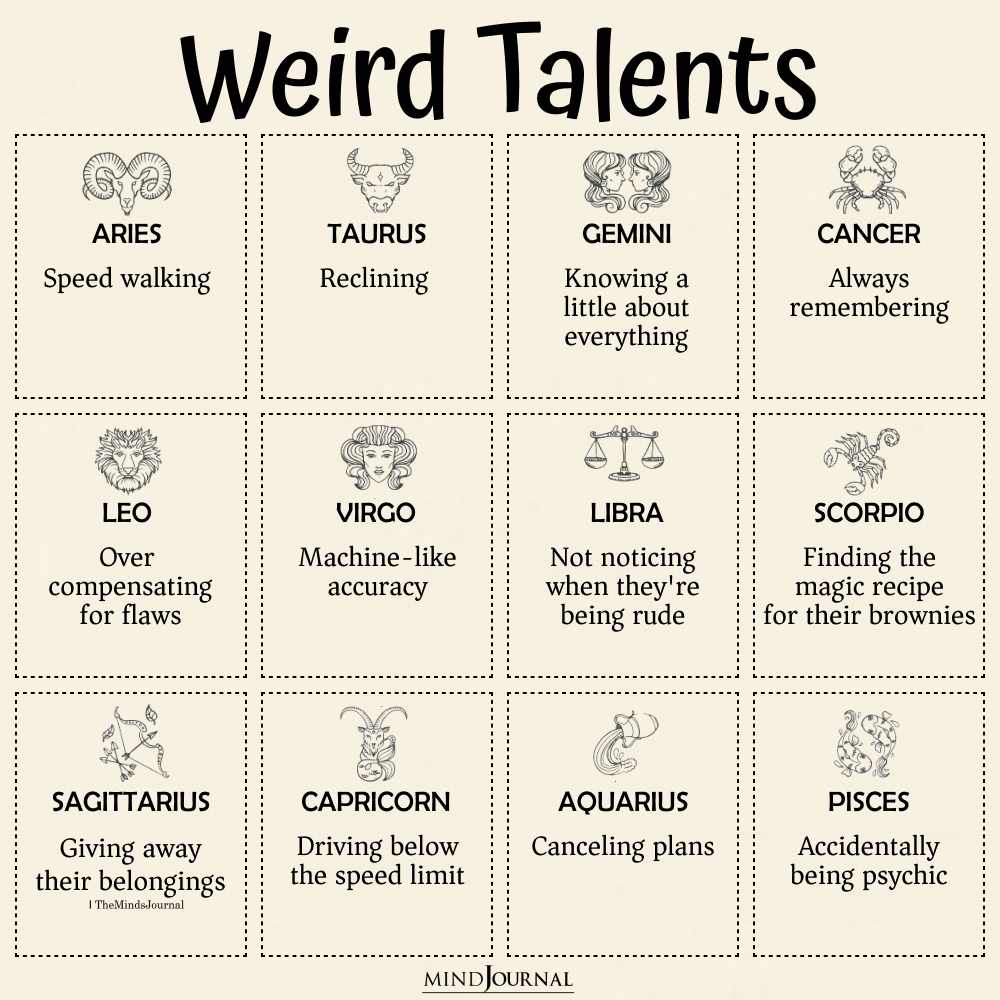 Weird Talents Of Zodiac Signs