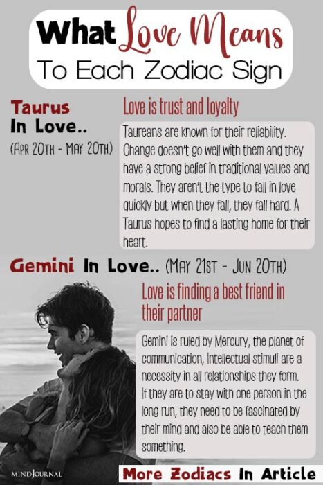 what does love mean