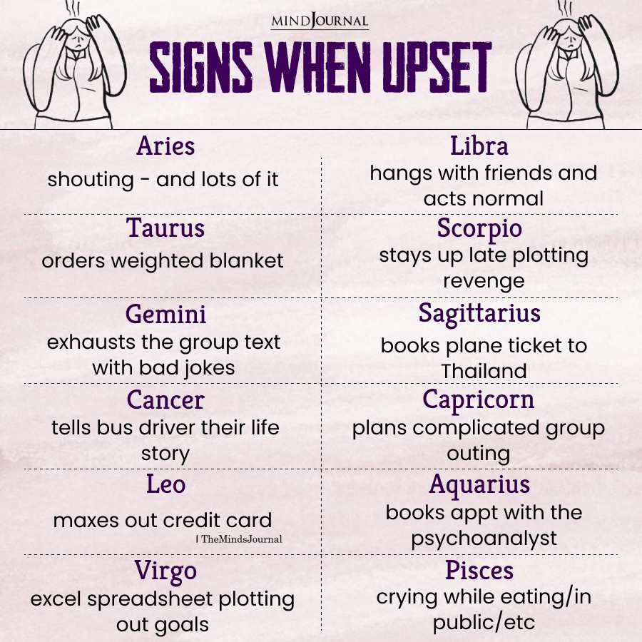 When The Zodiac Signs Get Upset