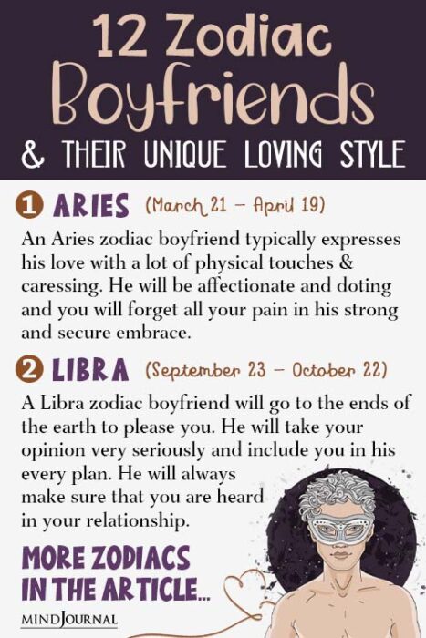 What kind of boyfriend are you based on your zodiac sign?