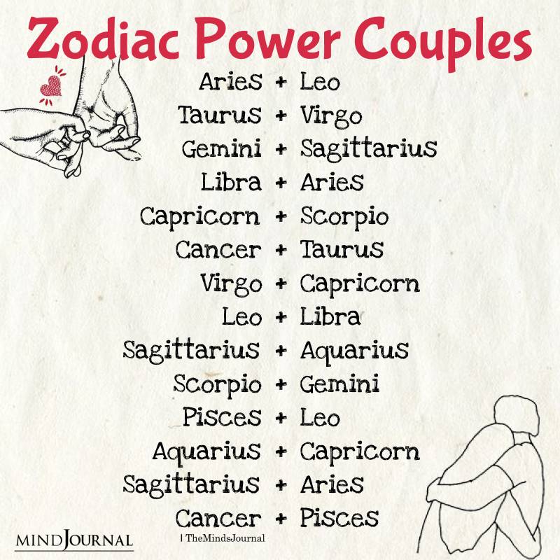 Zodiac Sign Duos As Power Couples
