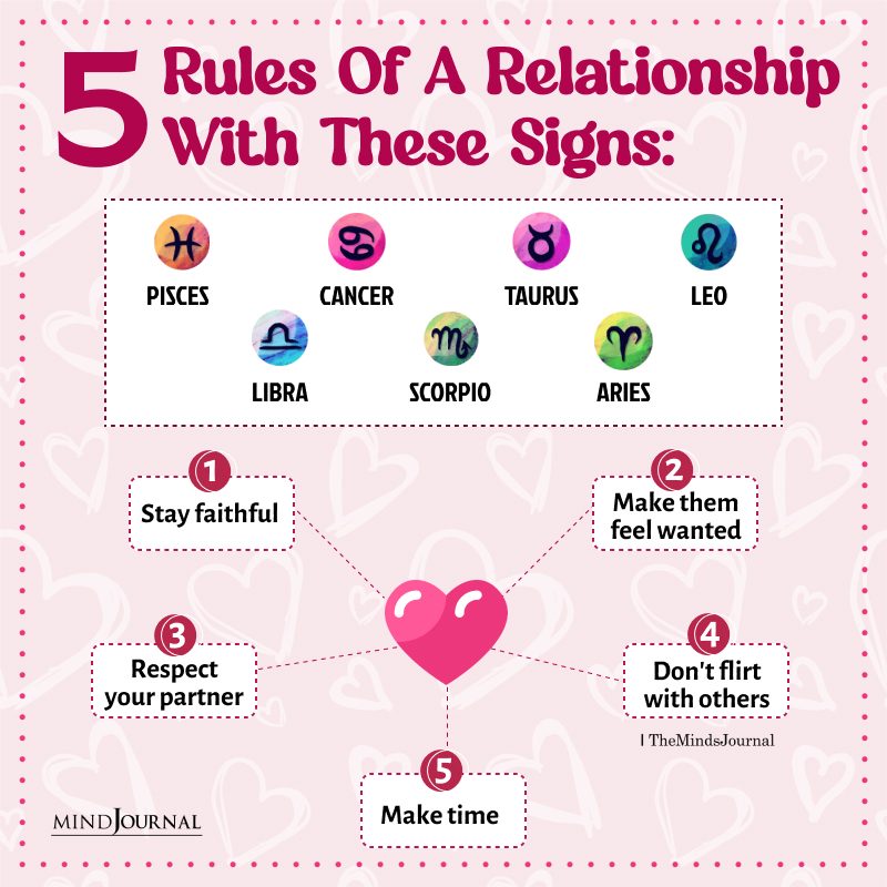 Being In Relationship With Zodiac Signs